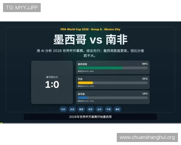 2026年世界杯墨西哥与南非比赛的比分走势与关键数据分析 2026年世界杯墨西哥与南非比赛的比分走势与关键数据分析