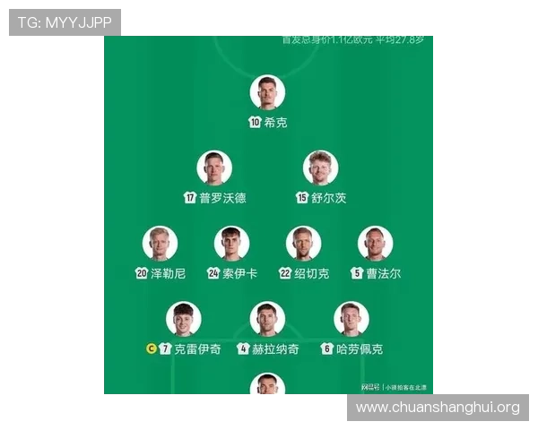 2026年世界杯韩国VS捷克比赛阵容对比分析及双方战术策略探讨
